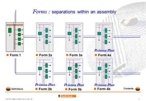 eep form 2b